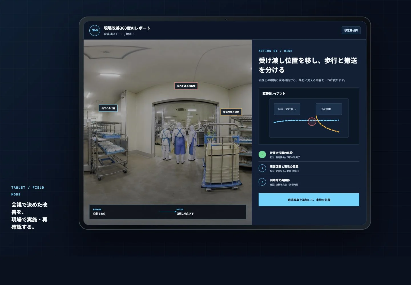 タブレットで表示した現場改善360度AIレポートの現場モード画面（説明用サンプル）