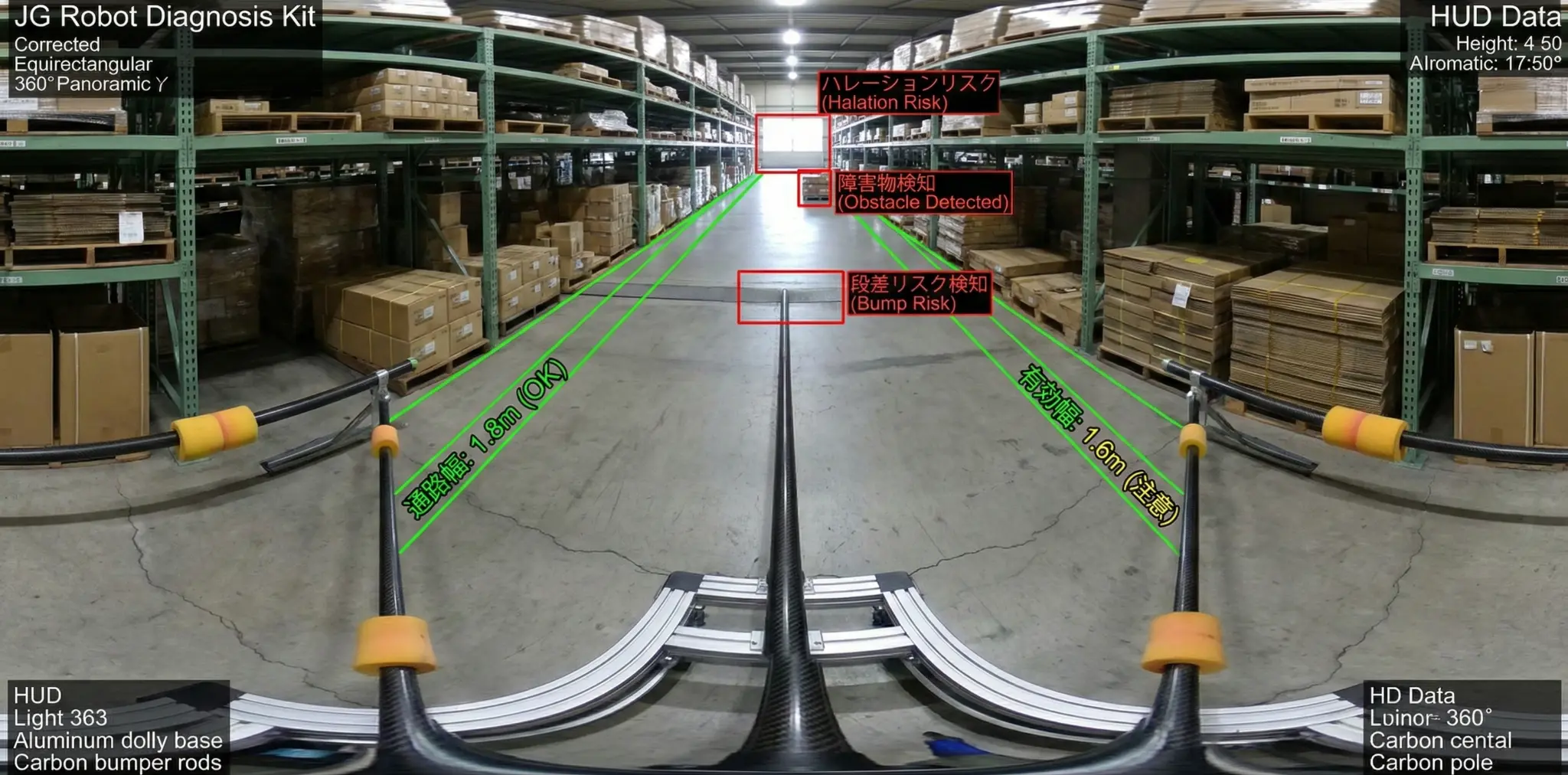 Robot Ready Hardware Kit