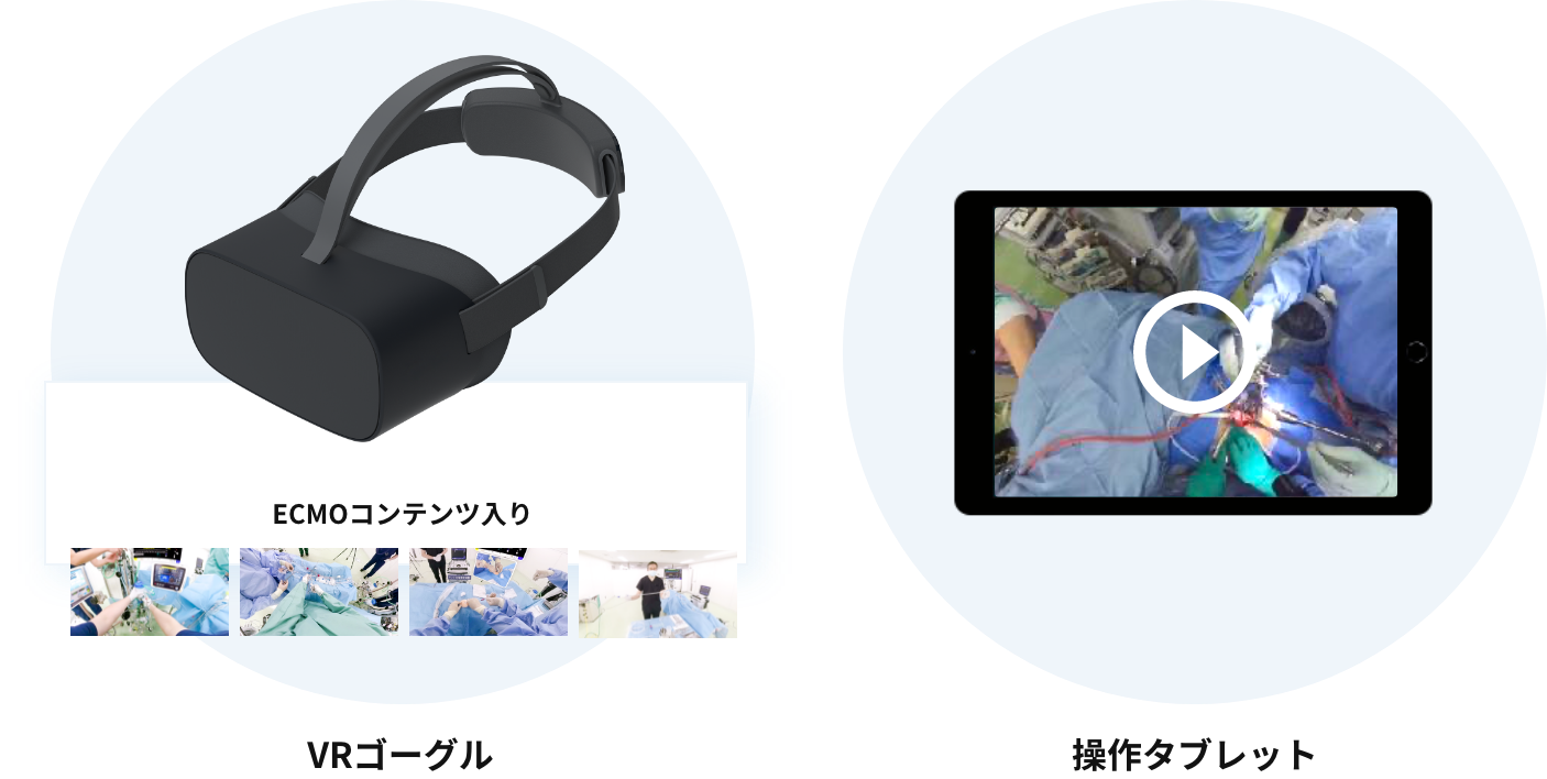 ECMOトレーニングVRの機器構成