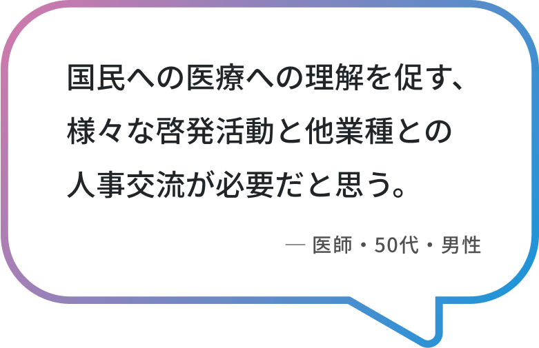 アナログな仕組みがとても多い