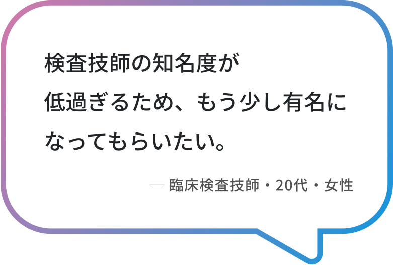 医療業界特有のマナーが未だにある